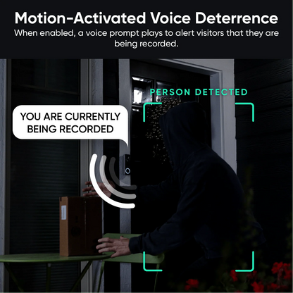 Entry Point Security Kit Basic