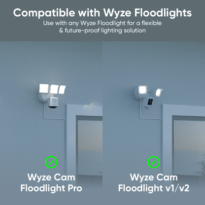 Wyze Cam Floodlight Plug-In Mount