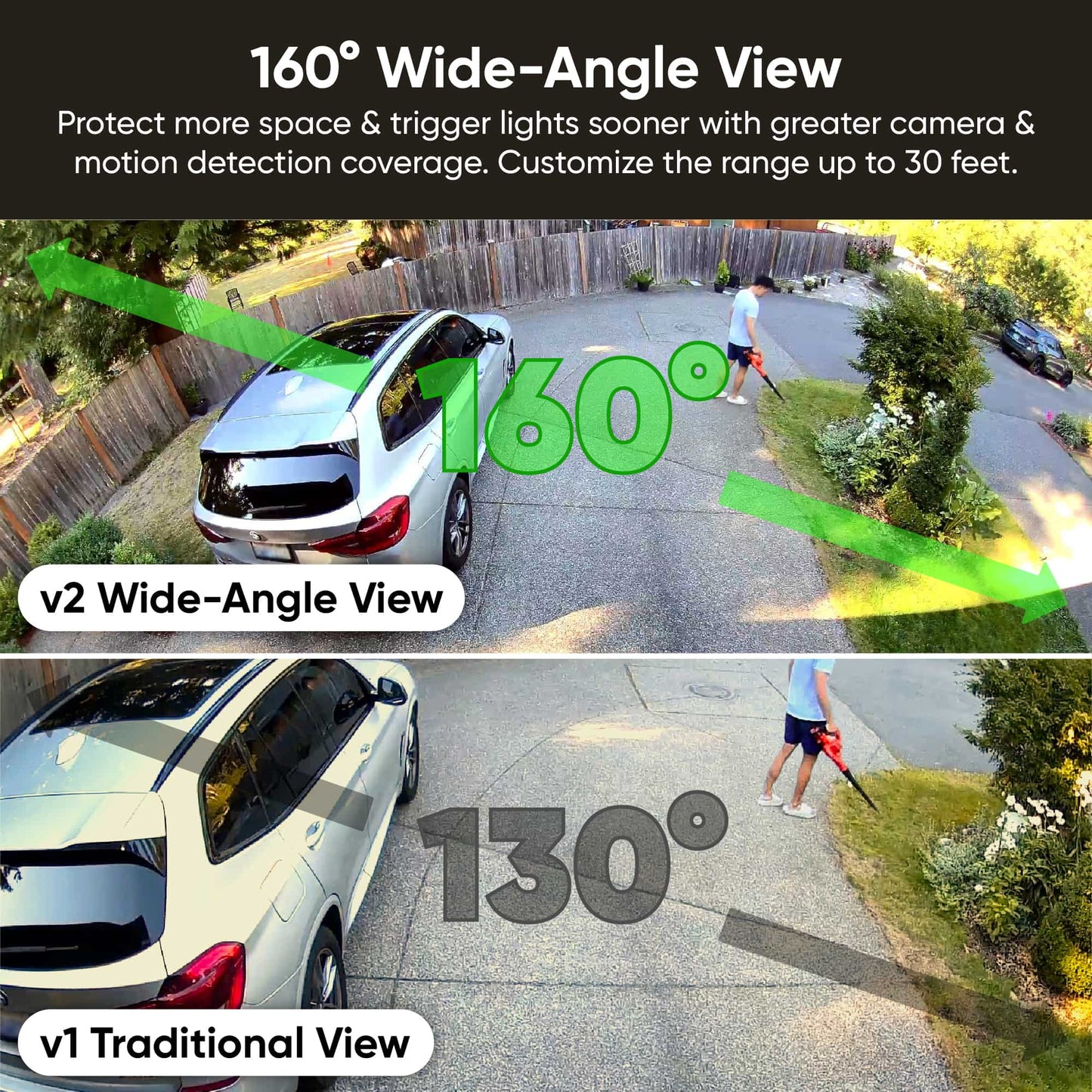 Security Camera Kit Plus
