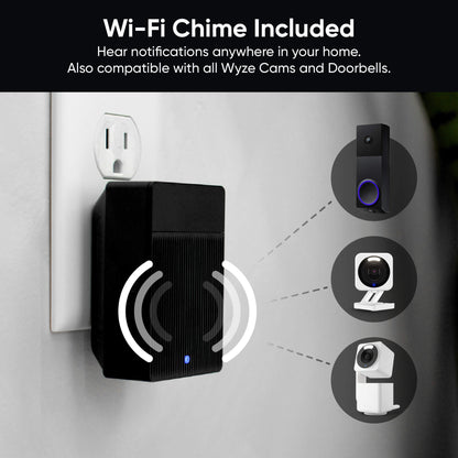 Entry Point Security Kit Pro