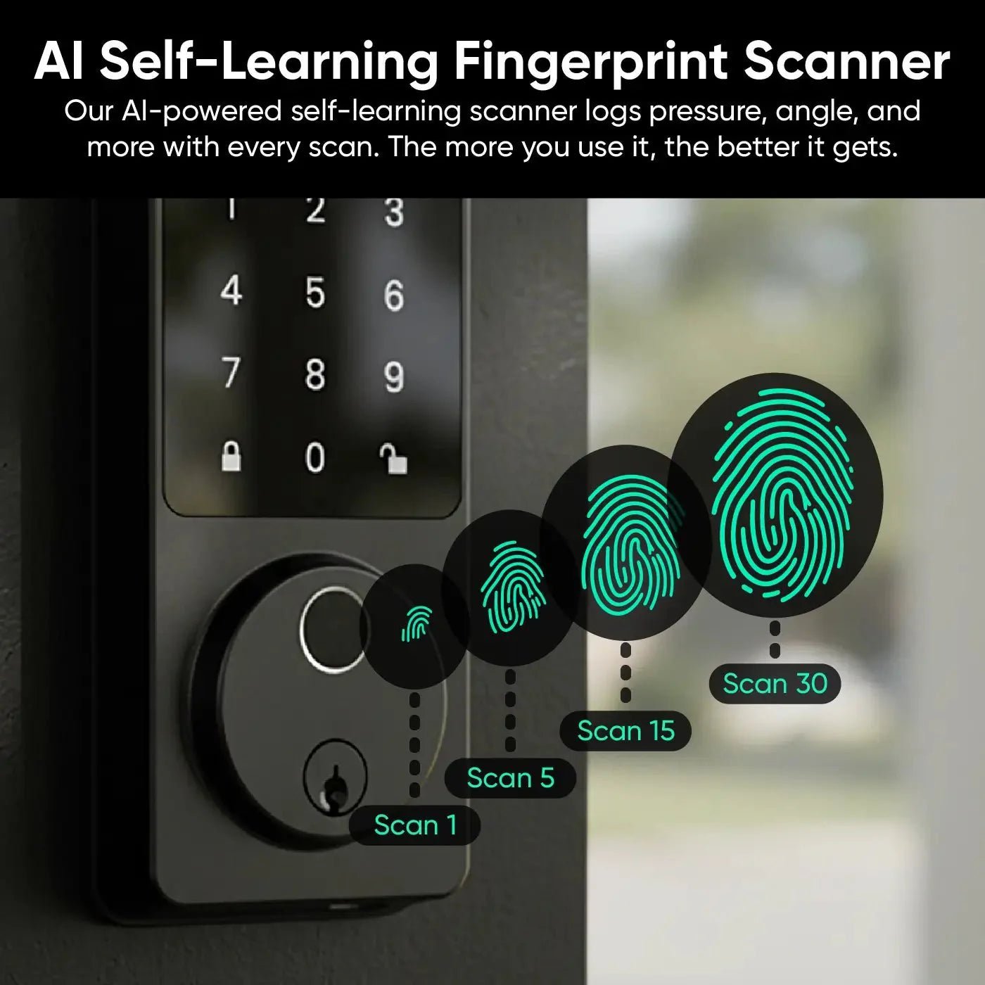 Entry Point Security Kit Plus